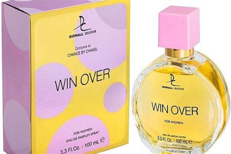 closeout designer perfumes